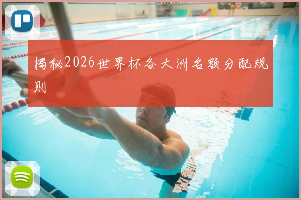 揭秘2026世界杯各大洲名额分配规则